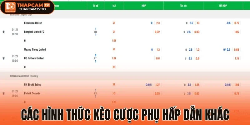Vô vàn hình thức kèo cược phụ hấp dẫn khác