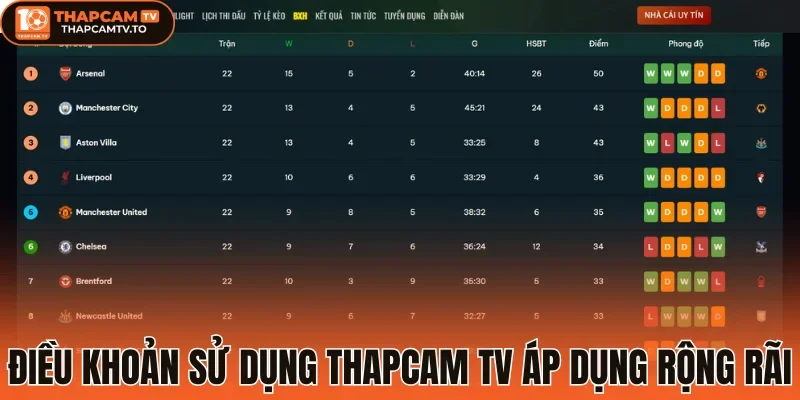 Điều khoản sử dụng thapcam tv áp dụng rộng rãi
