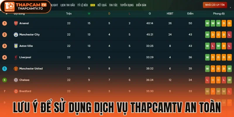 Lưu ý để sử dụng dịch vụ thapcamtv an toàn