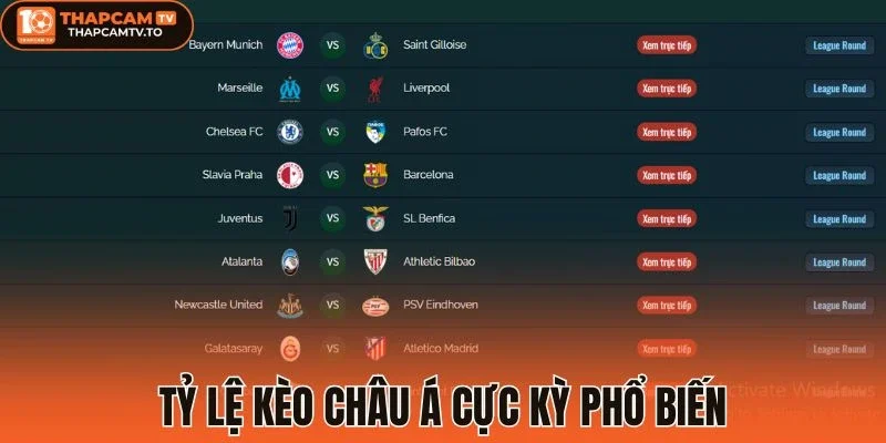 Tỷ lệ kèo Châu Á cực kỳ phổ biến