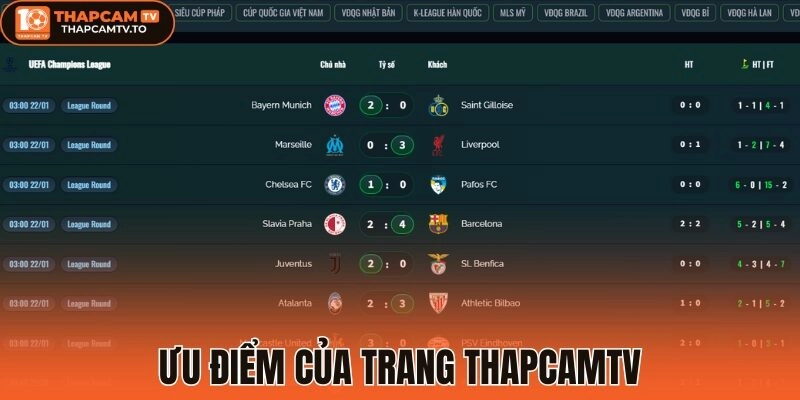 Ưu điểm của trang thapcamtv