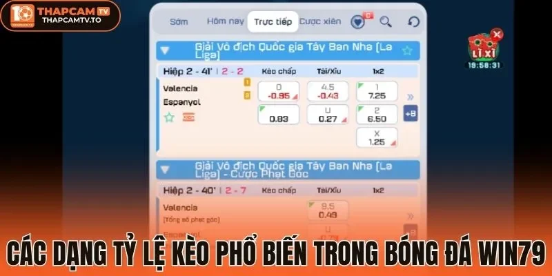 Các dạng tỷ lệ kèo phổ biến trong bóng đá Win79