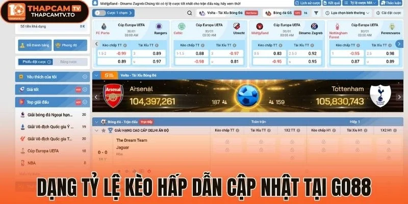 Dạng tỷ lệ kèo hấp dẫn cập nhật tại Go88