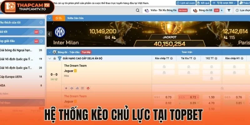 Hệ thống kèo chủ lực tại Topbet 