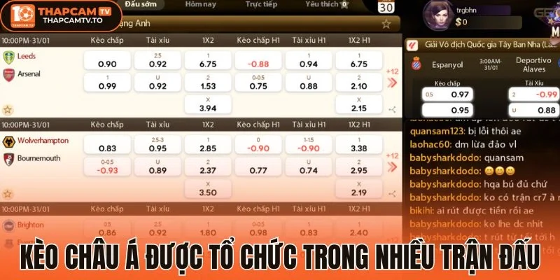 Kèo châu Á được tổ chức trong nhiều trận đấu