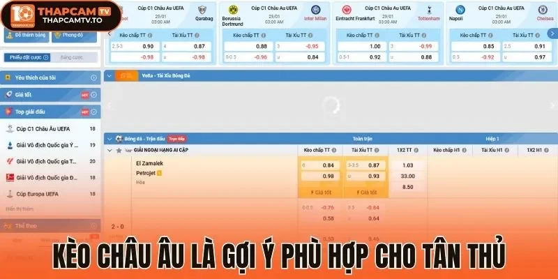 Kèo châu Âu là gợi ý phù hợp cho tân thủ