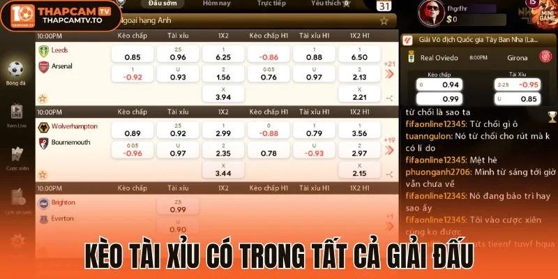 Kèo tài xỉu có trong tất cả giải đấu