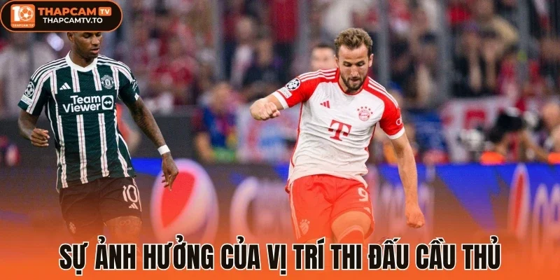 Sự ảnh hưởng của vị trí thi đấu cầu thủ