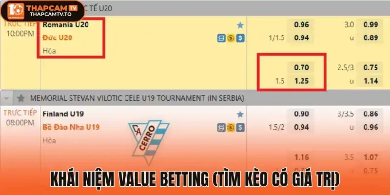 Khái niệm value betting (tìm kèo có giá trị)