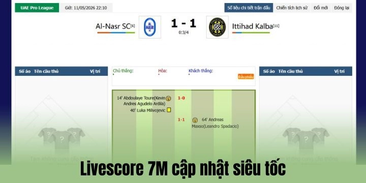 Hành trình theo dõi bóng đá sôi động cùng 7M