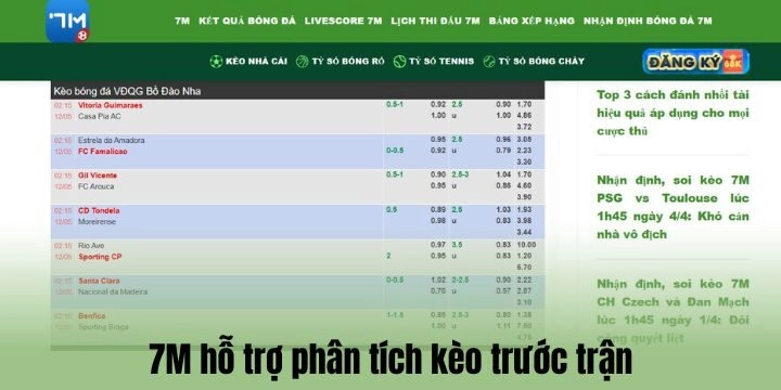 Hành trình theo dõi bóng đá sôi động cùng 7M