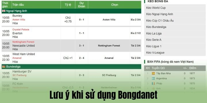 Những điều chú ý khi theo dõi & cập nhật dữ liệu tại Bongdanet