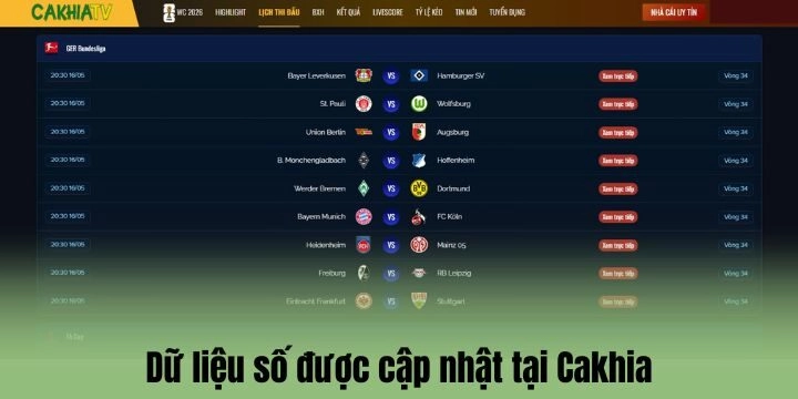 Dữ liệu bóng đá số được Cakhia cập nhật 24/7