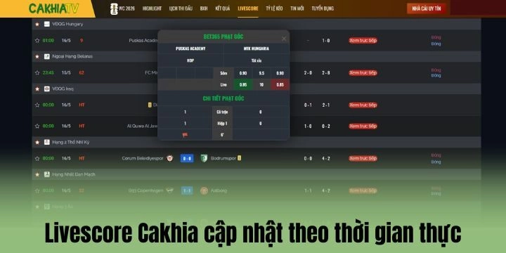 Livescore CakhiaTV cập nhật tỷ lệ kèo theo thời gian thực