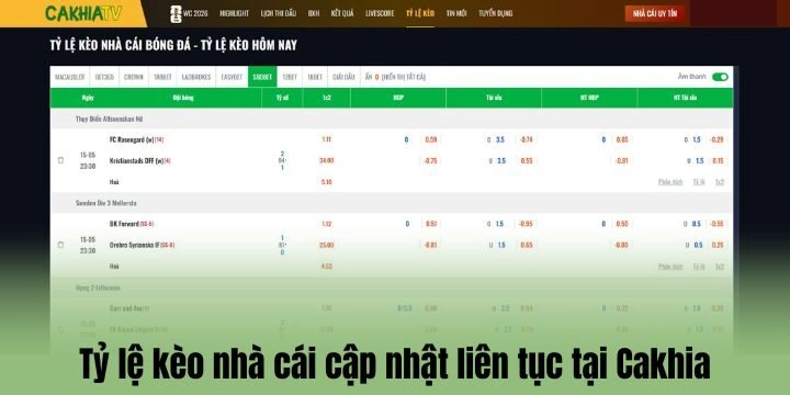 Tỷ lệ kèo nhà cái tại Cakhia có gì? 
