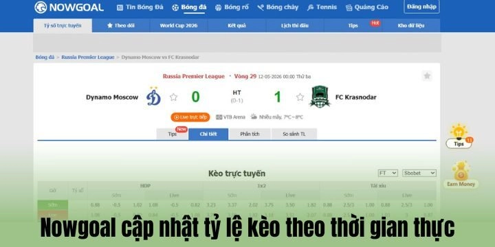 Nowgoal chuyên cập nhật tỷ lệ kèo theo thời gian thực