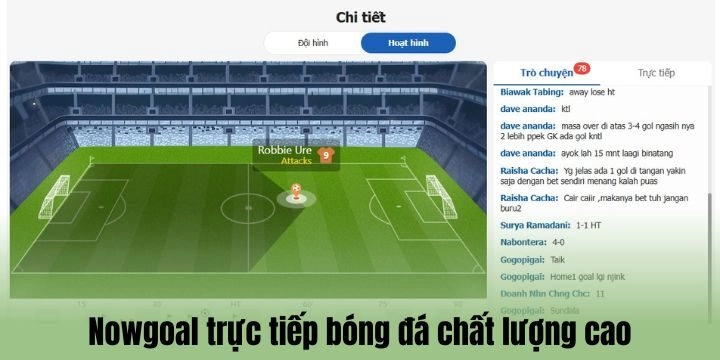 Trực tiếp bóng đá trên Nowgoal chất lượng ra sao?