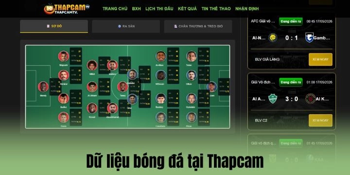 Dữ liệu bóng đá được cập nhật liên tục tại ThapcamTV